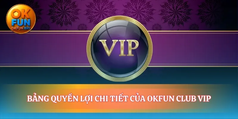 Sức mạnh thực sự đằng sau danh hiệu OKFUN club vip