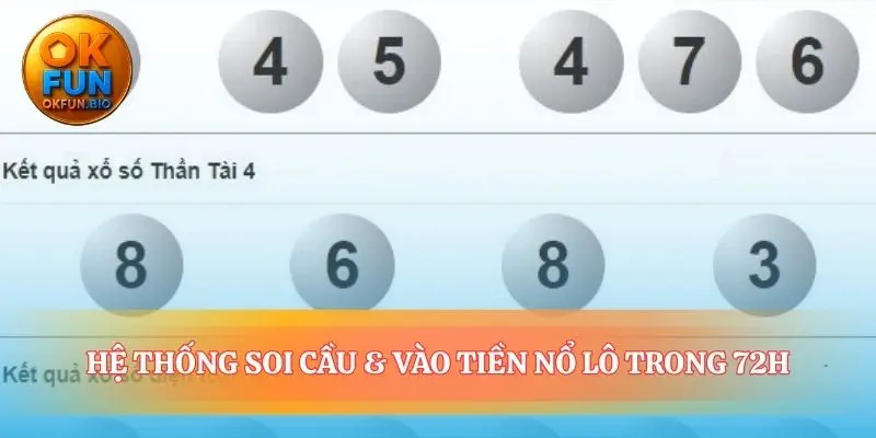 Hai trụ cột chính của chiến lược nuôi khung 3 ngày
