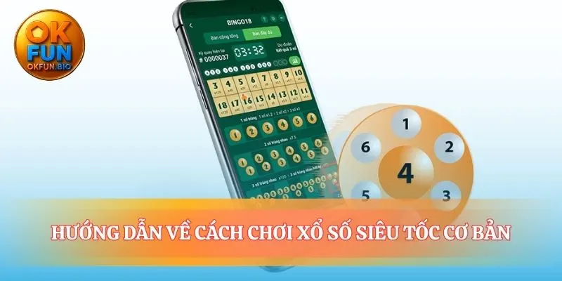 Lộ trình tham gia một phiên cược chỉ trong vài giây