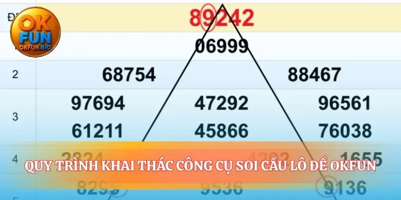 Làm chủ công cụ soi cầu lô đề OKFUN qua 3 bước